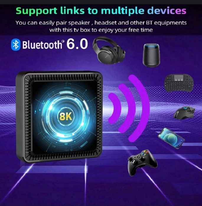 Смарт ТВ приставка Q19  8/256 Gb Android TV 16  X 96 Xiaomi