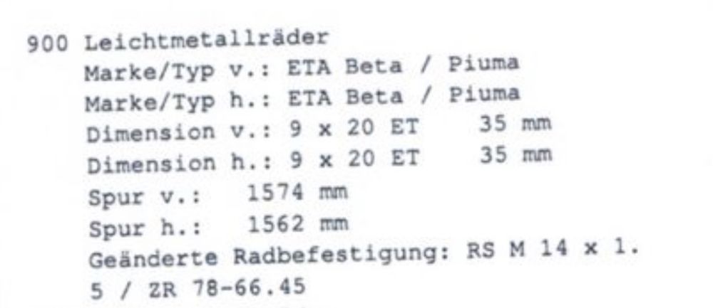 Jantes Eta Beta R 20