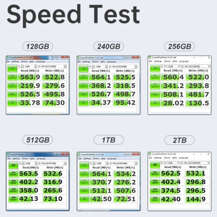 New! 64гб Ssd диск 128гб 256gb sata3 ссд 512гб ПК ноут 1тб 2тб 4tb: 389 ...