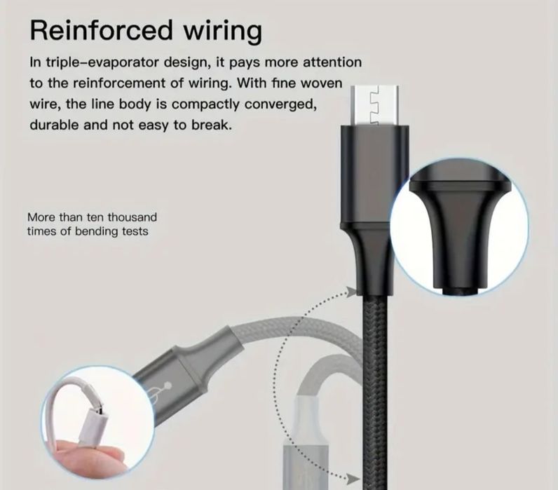 Cabo usb triplo - 3 saidas - usbc - micro usb - iPhone64739499178627122