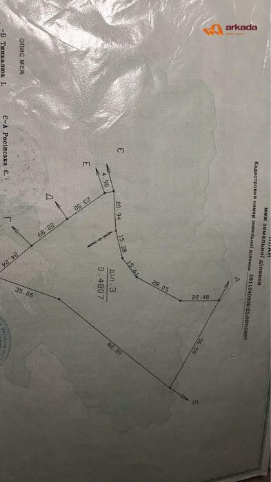 48 соток під забудову або інвестицію | Перспективна ділянка