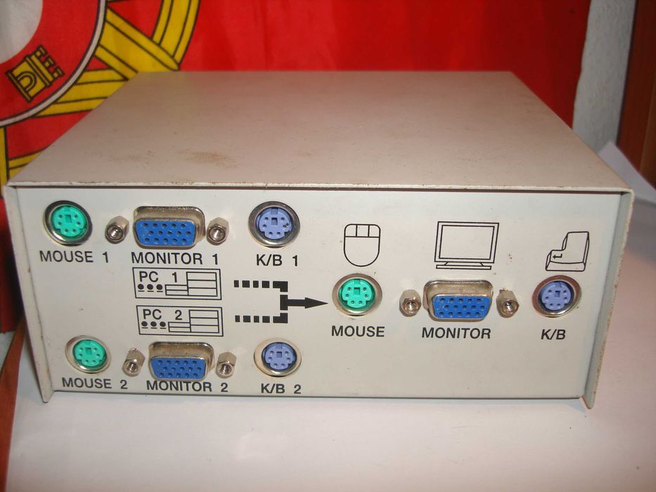 KVM Switch Antigo