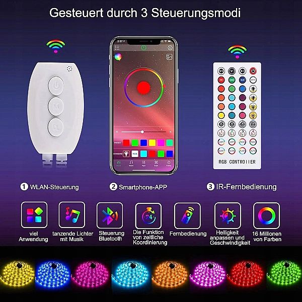 Taśma Led Rgb Bluetooth 5M Wodoodporna Mobilna Aplikacja Pasek 12V Pil