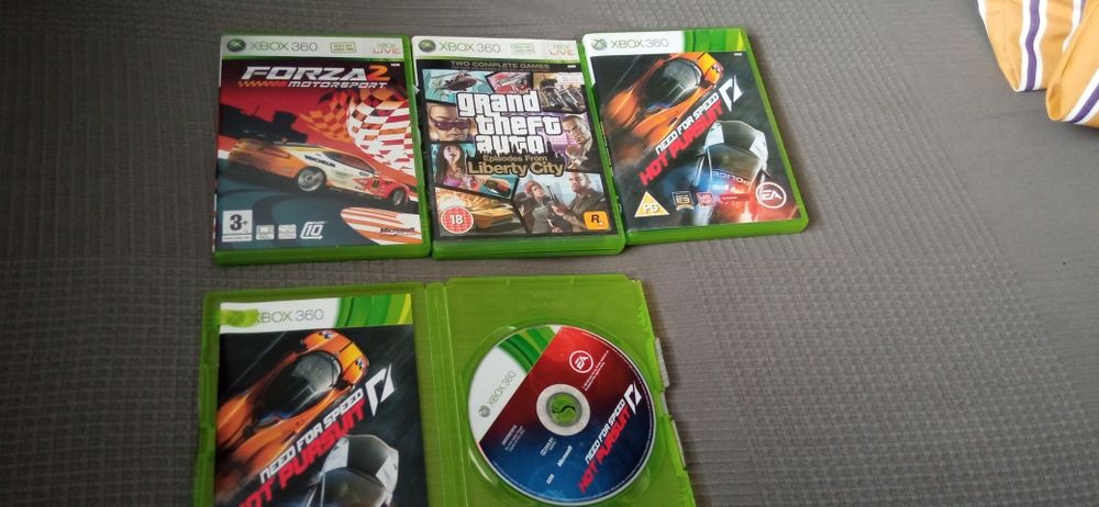 Na konsolę Gry Xbox 360.