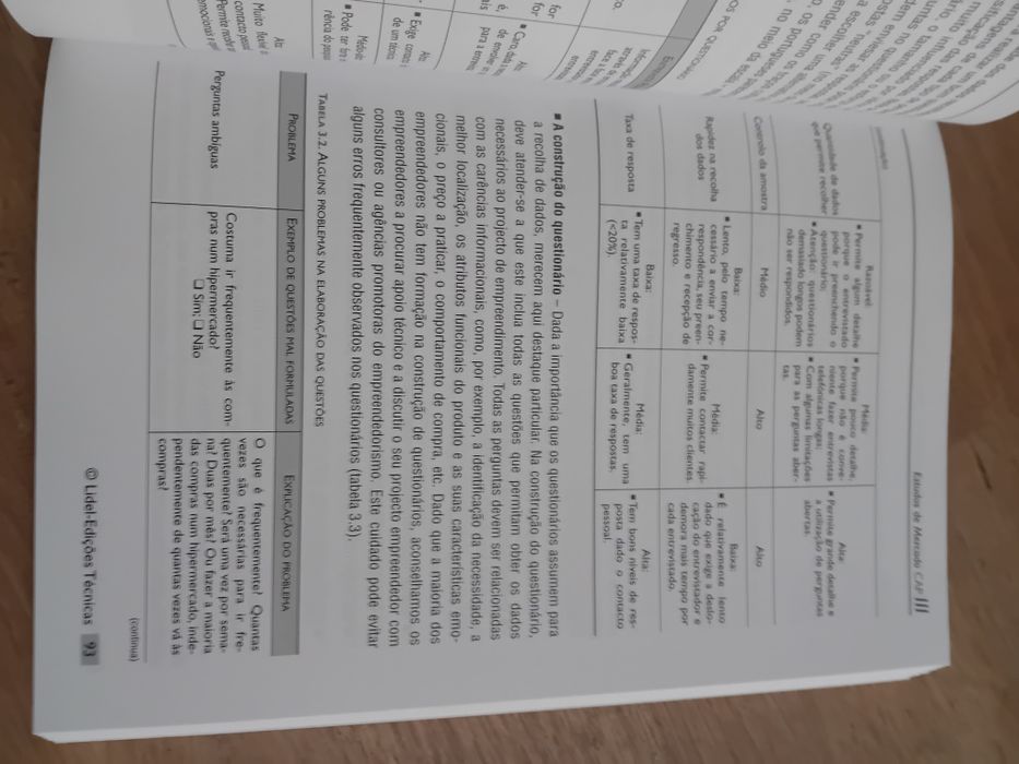 Marketing para empreendedores e pequenas empresas