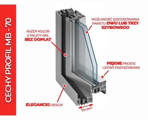Drzwi Wejściowe NA WYMIAR Okno Witryna Aluminiowa 2485 x 3000 mm