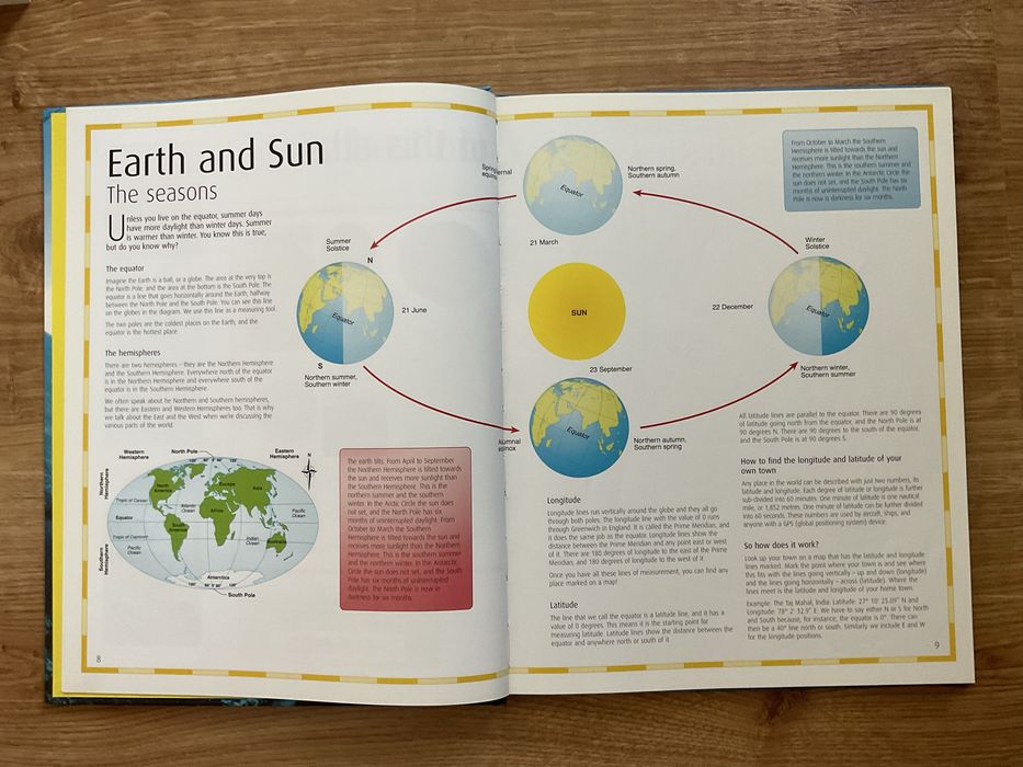 książka dla dzieci po angielsku - Children’s World Atlas