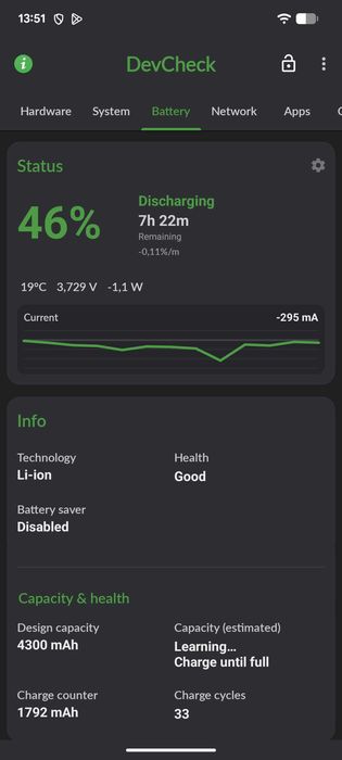Google Pixel 7a Charcoal, 8 / 128, OLED, 90 Hz