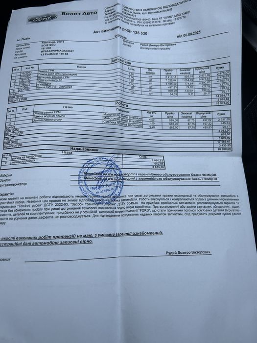 Автомобіль Ford Kuga