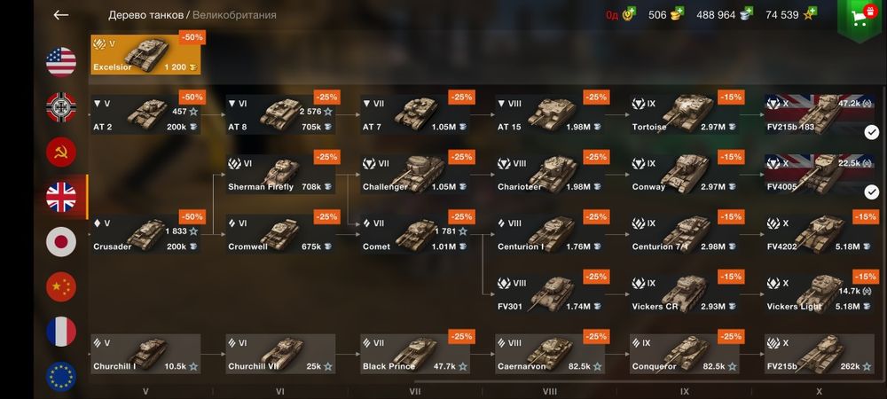 Аккаунт Wot blitz