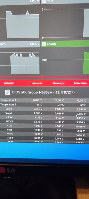 Материнская плата Biostar