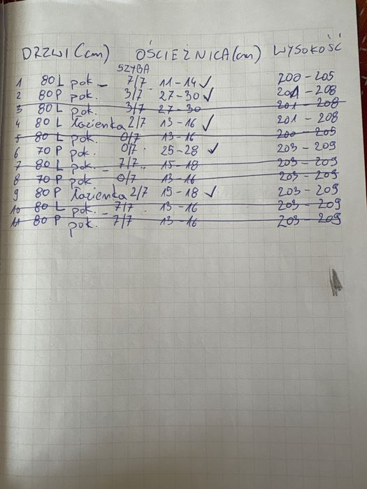 Drzwi wewnętrzne z oscieżnicą