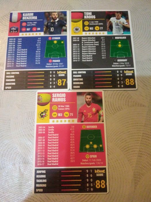 Zestaw kart Kickerz 2017 edition Real Madryt Benzema