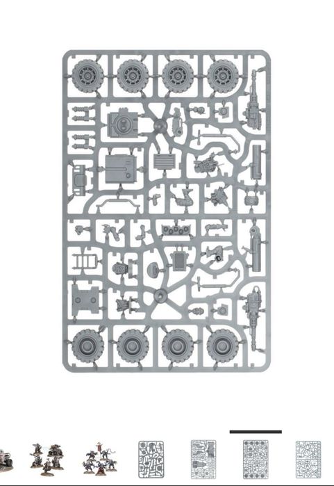 Набір мініатюр WARHAMMER 40000: COMBAT PATROL