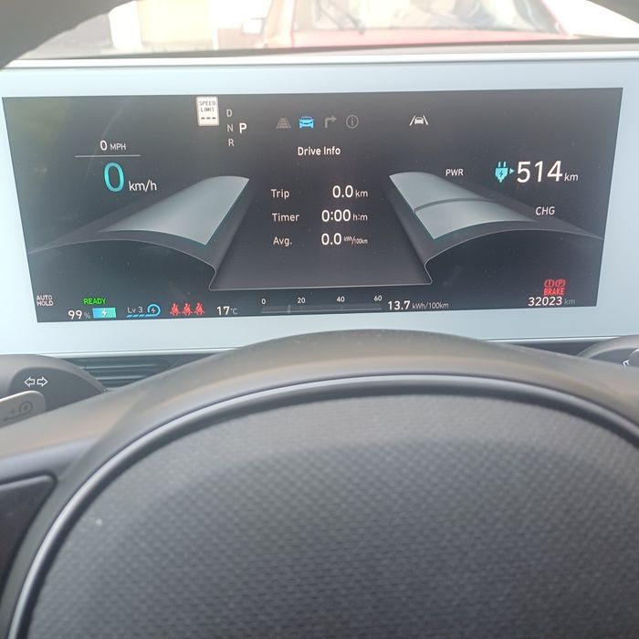 Ionik 5  2023року