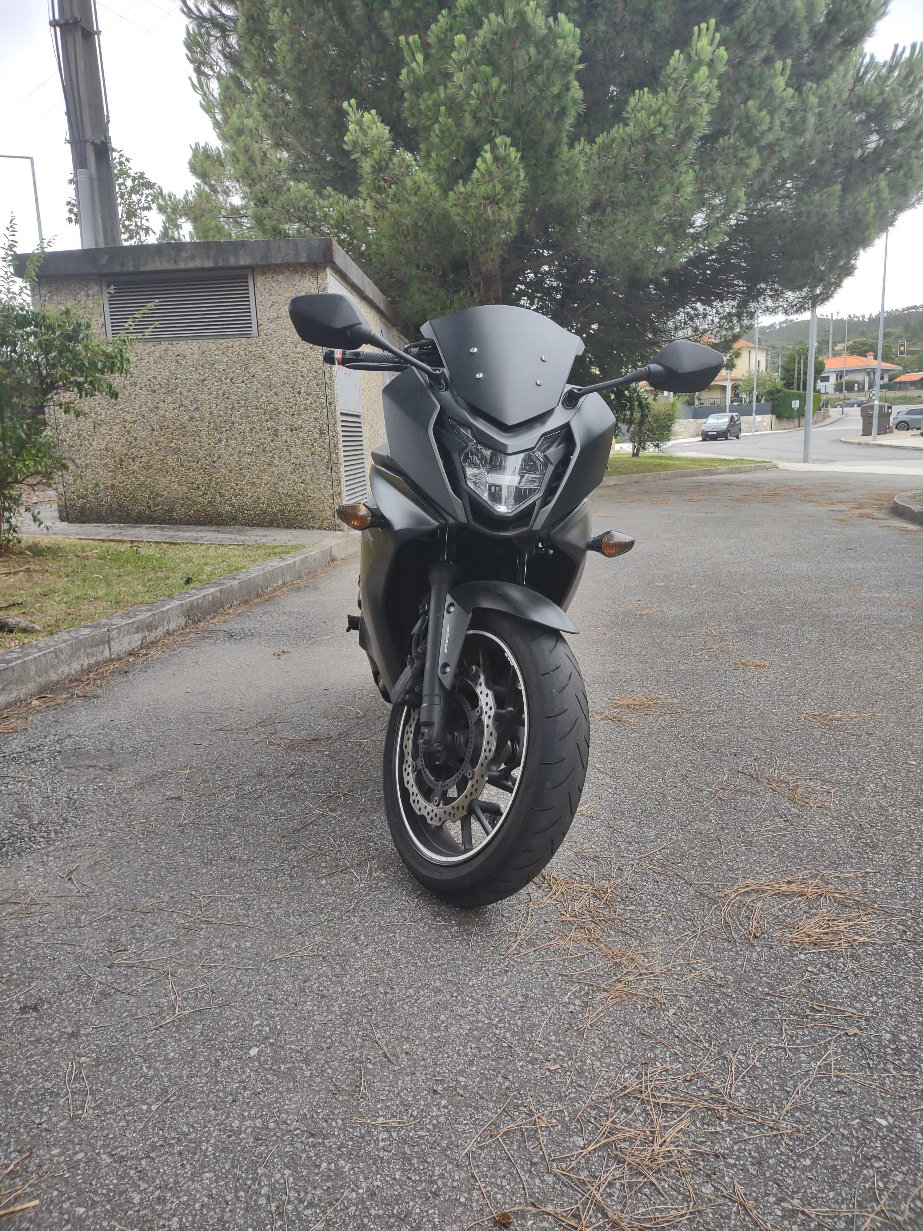 honda cbr650f olx