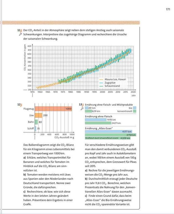 Репетитор математика, фізика, 5-11 кл, НМТ+ програми Польщі, Німеччини