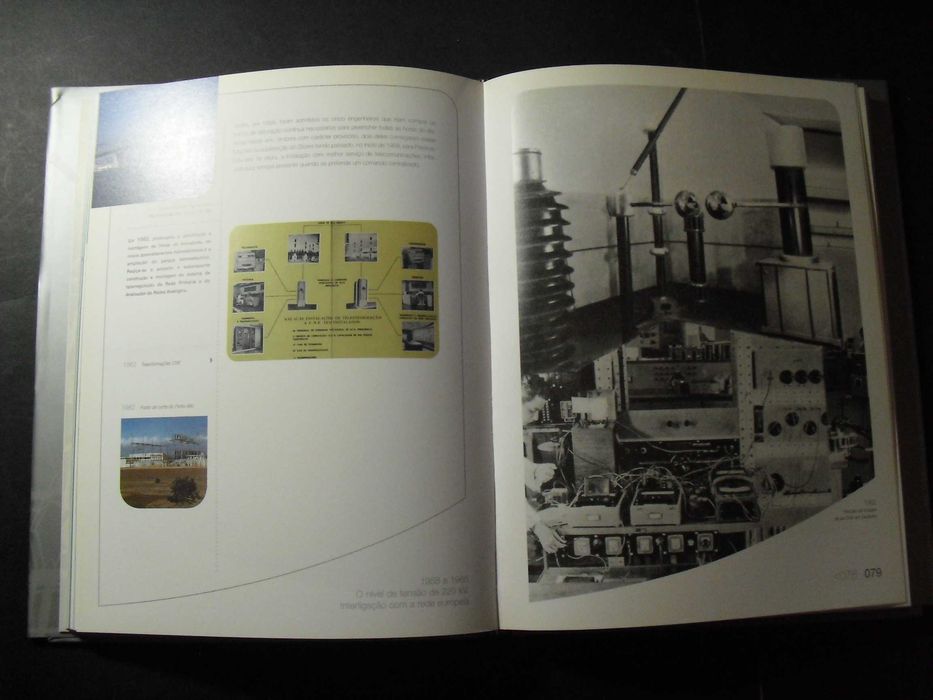 Lourenço (Artur-Oscar Ribeiro;Transporte de Electricidade;