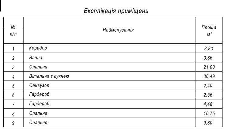 Дворівнева квартира у ЖК "Затишний" (м. Умань)
