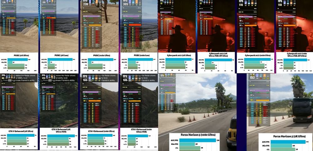 Wydajny komputer gamingowy / do pracy Ryzen 5 7500f, RX 7700, 32Gb RAM