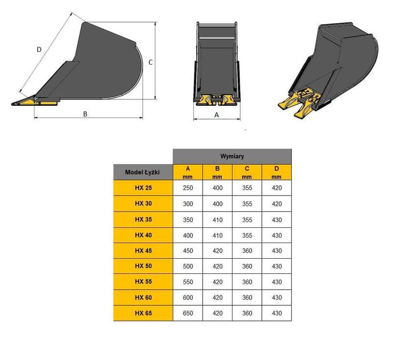 Łyżka do minikoparki 35 CM JCB, CAT, BOBCAT, KUBOTA TAKEUCHI
