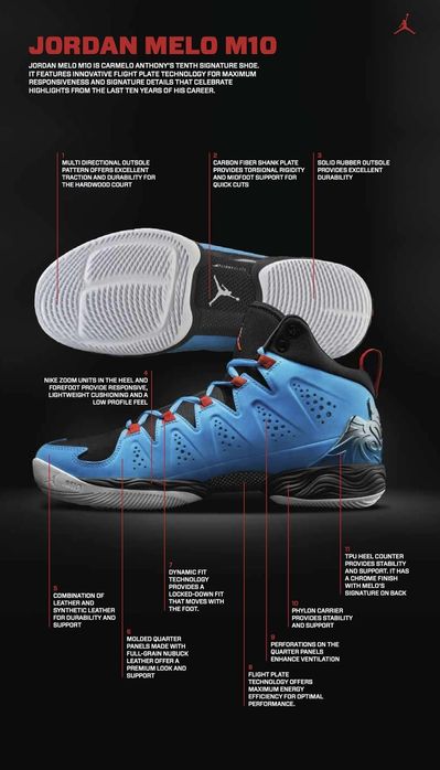 Jordan Air Melo M10