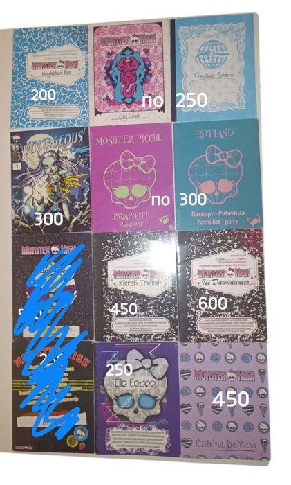 Щоденники монстер хай monster high