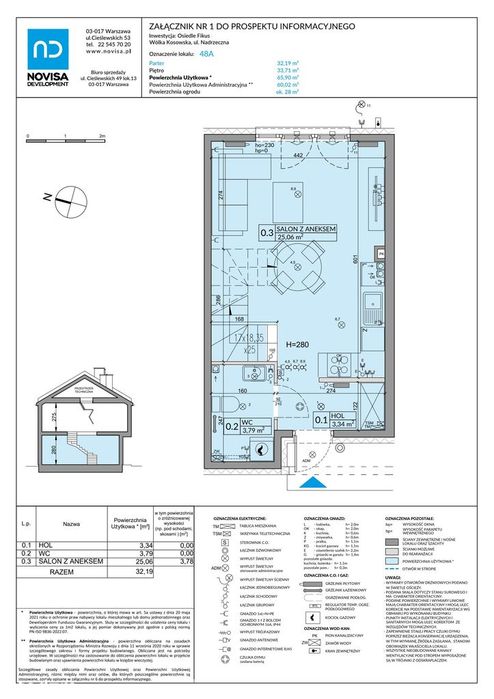 3-pokojowy dom 65m2 + ogródek Bezpośrednio