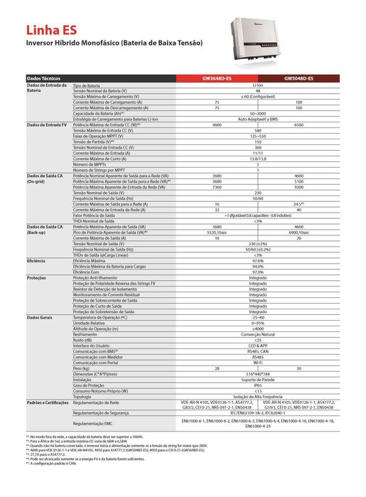 Inversor Goodwe solar híbrido monofásico GW5048D-ES