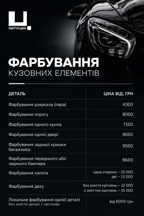 Фарбування авто Покраска Полировка кузова Полірування Видалення сколів
