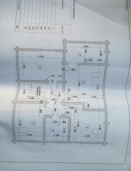Нові Петрівці продаж будинку зруб 185 м кв 8соток