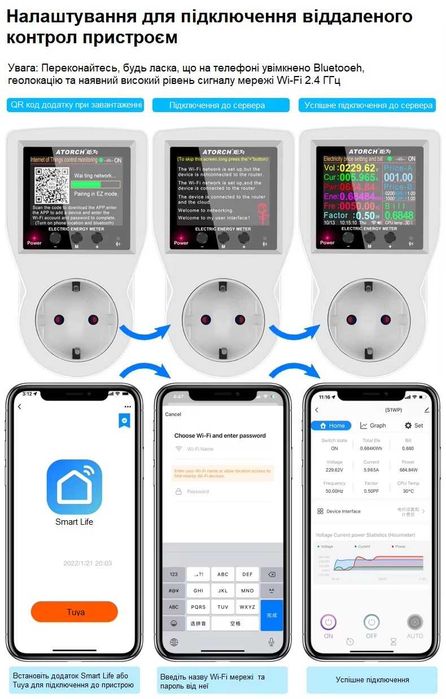 Wi-Fi ватметр Atorch. Розумний енергомір. Ватметр в розетку. Wi-Fi тер