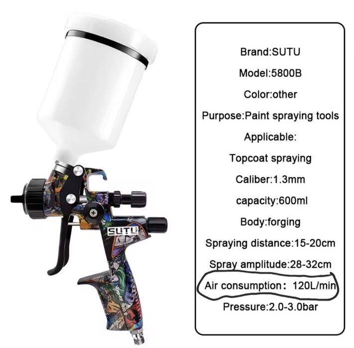 Краскопульт SATA  RP 5800 1.3 mm