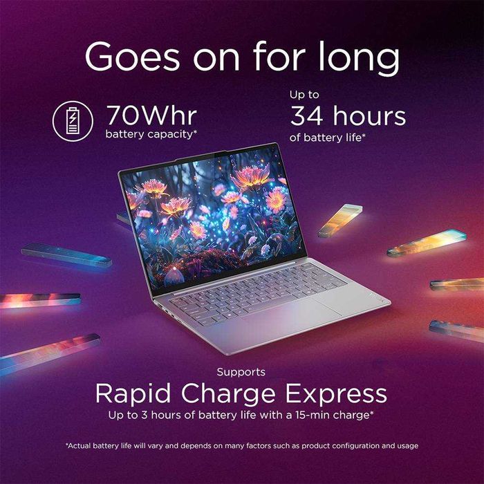 Lenovo Yoga Slim 7 Aura Edition | Ultra 7 | 32GB | OLED 2.8K | Copilot