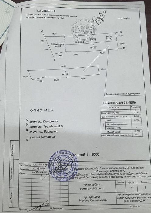 Продам земельный участок
