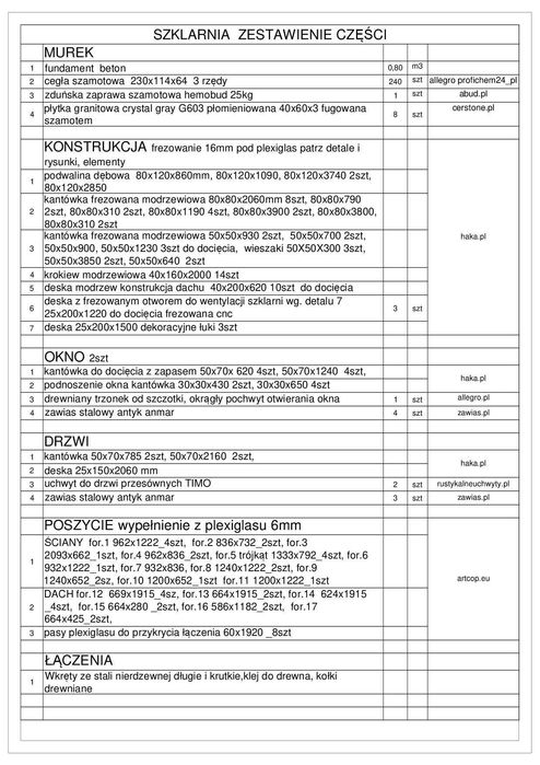 szklarnia ogrodowa projekt