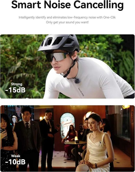 Бездротовий петличний мікрофон Hollyland Lark M2S Combo