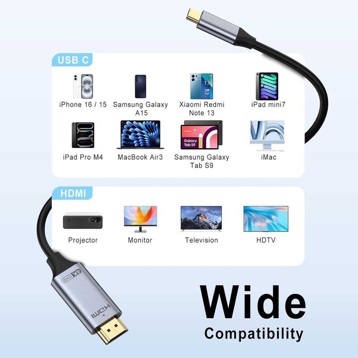 Kabel adapter USB Typ-c do HDMI 1.8m