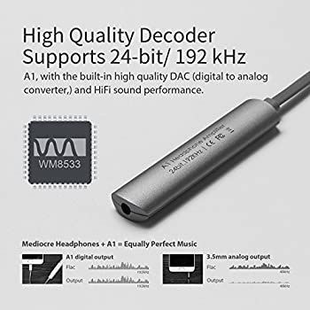 Цап Усилитель Dac Amp для Micro Usb/Usb/PC/Windows.Wolfson hiby ibasso