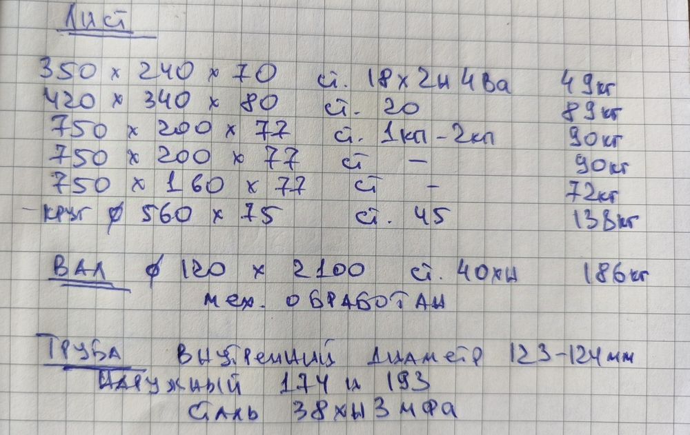 Продам металлопрокат