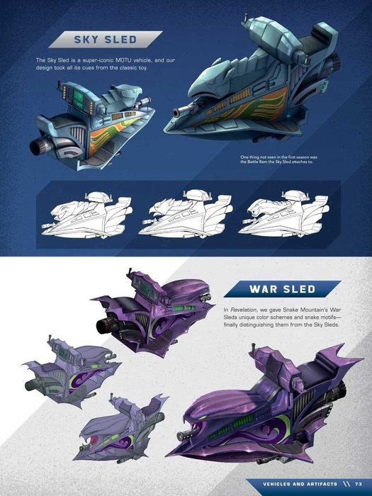 Livro Art Of Masters Of The Universe Revelation