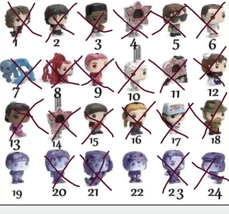 Фігурки дивні дива