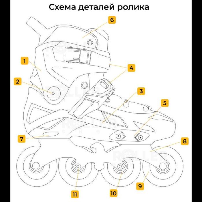 Ролики Flying Eagle Fast Blade чорные