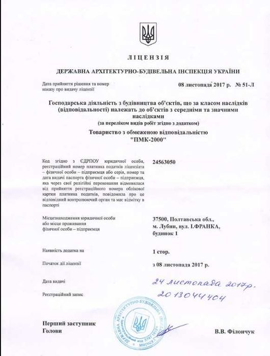 Продам ТОВ з ліцензією СС2 внутрішні та зовнішні мережі