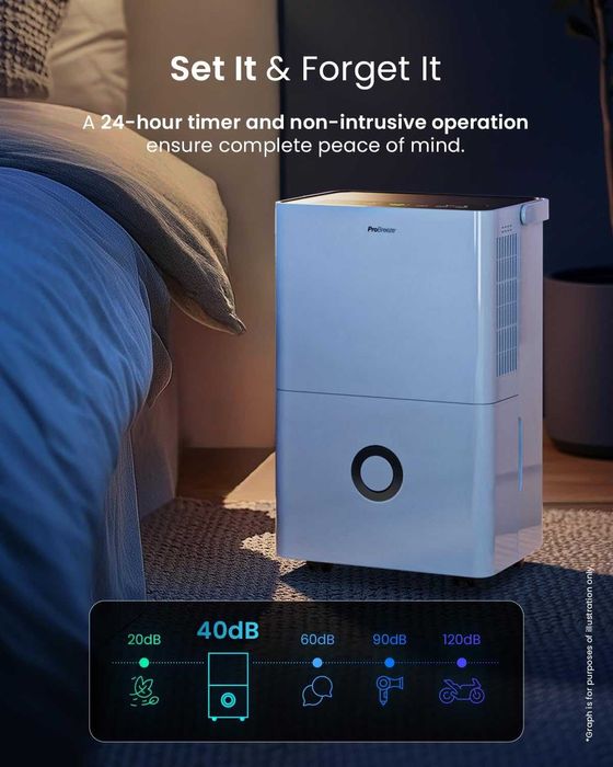 Pro Breeze Osuszacz powietrza 30 l w 24 h