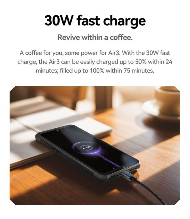 IIIF150 Air3 12/512 Gb Doodle limited 33w 100mp IP68/69 Andr 14