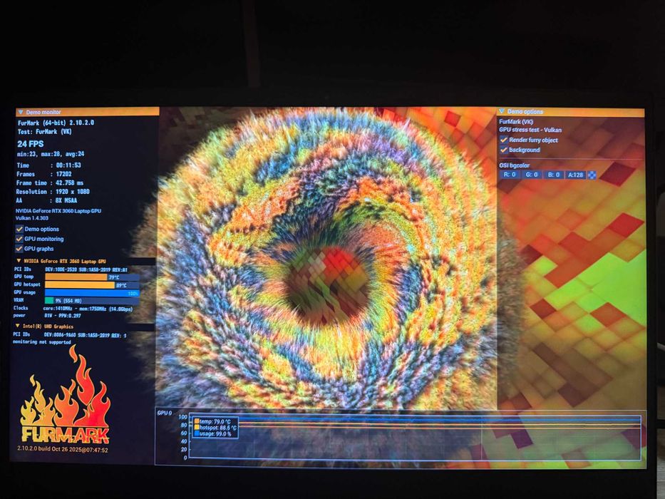 Razer Blade 15 2021 144Hz/i7-11800H/RTX 3060/32GB RAM/1Tb SSD