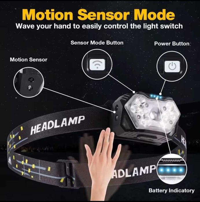 Налобний ліхтарик фонарик