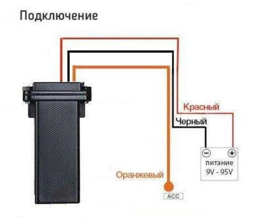 GPS трекер Sinotrack ST 901 для автомобиля скутера мотоцикла авто мото