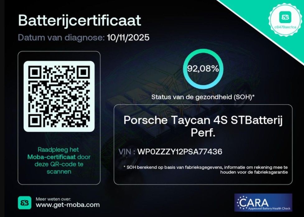Porsche Taycan Sport Turismo 4S